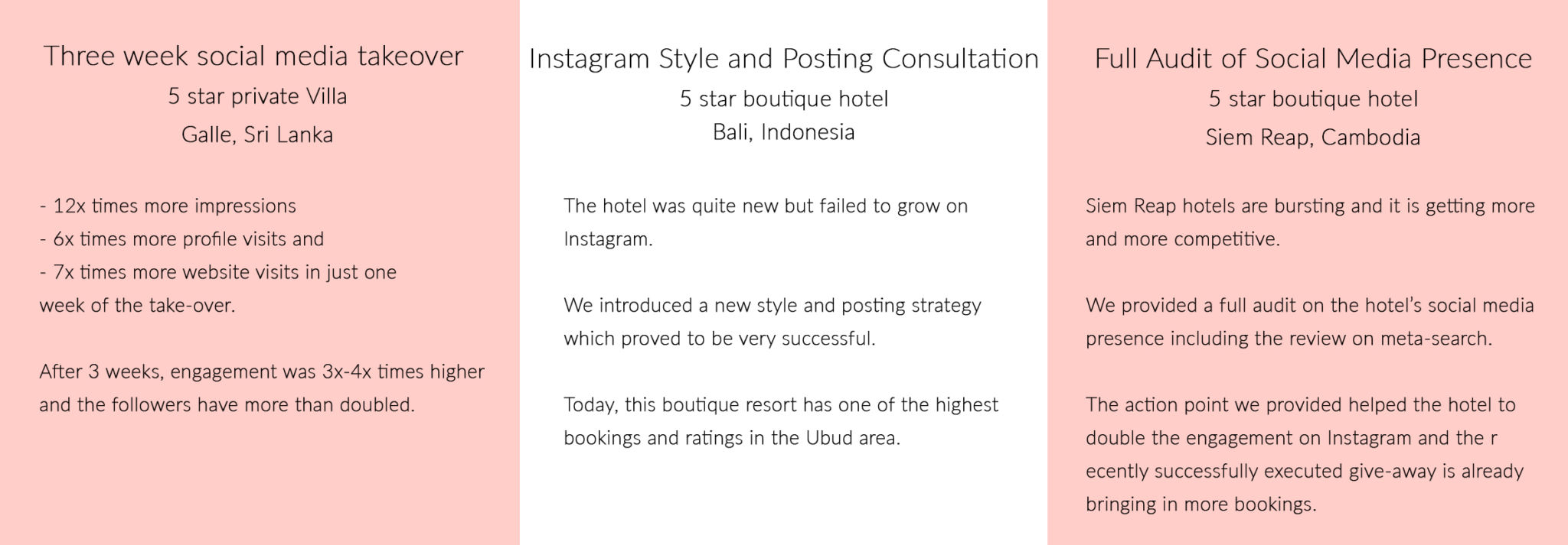 social media consulting for hotels cases